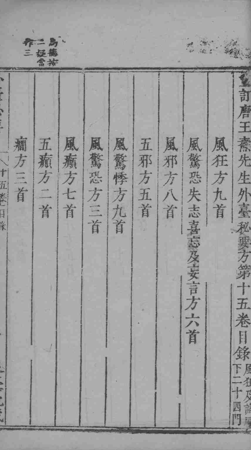 外台秘要  15卷